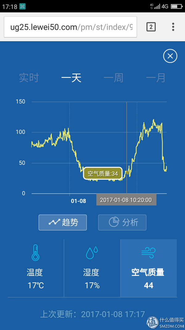 手机端